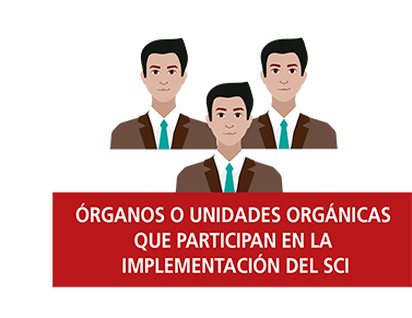 Imagen de 3  funcionarios con el título Órganos o unidades  orgánicas que participan en la implementación del SCI